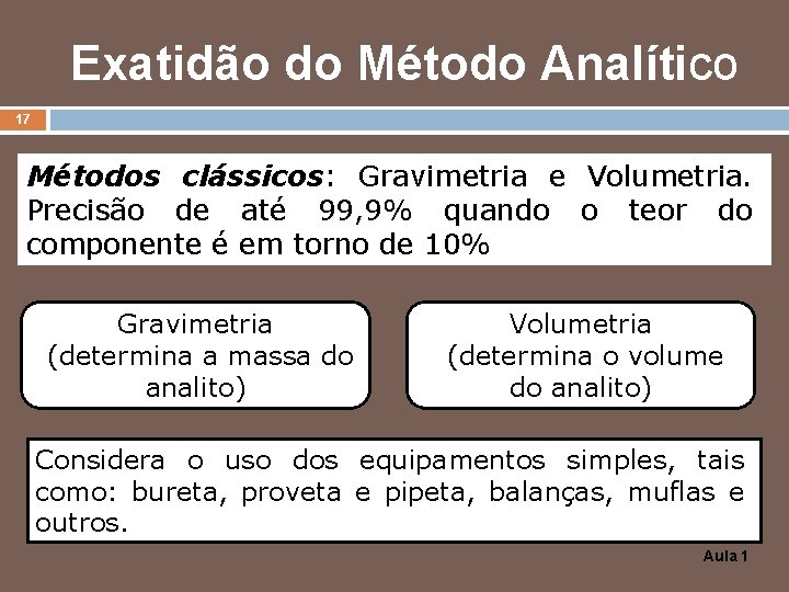 Exatidão do Método Analítico 17 Métodos clássicos: Gravimetria e Volumetria. Precisão de até 99,