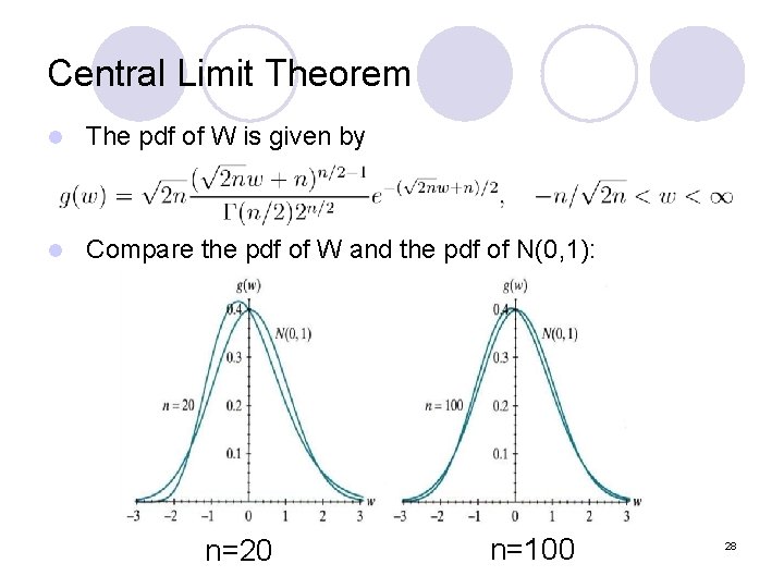 Central Limit Theorem l The pdf of W is given by l Compare the Central Limit Theorem l The pdf of W is given by l Compare the