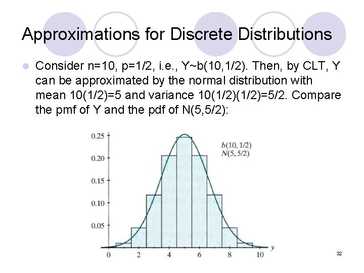 Approximations for Discrete Distributions l Consider n=10, p=1/2, i. e. , Y~b(10, 1/2). Then,