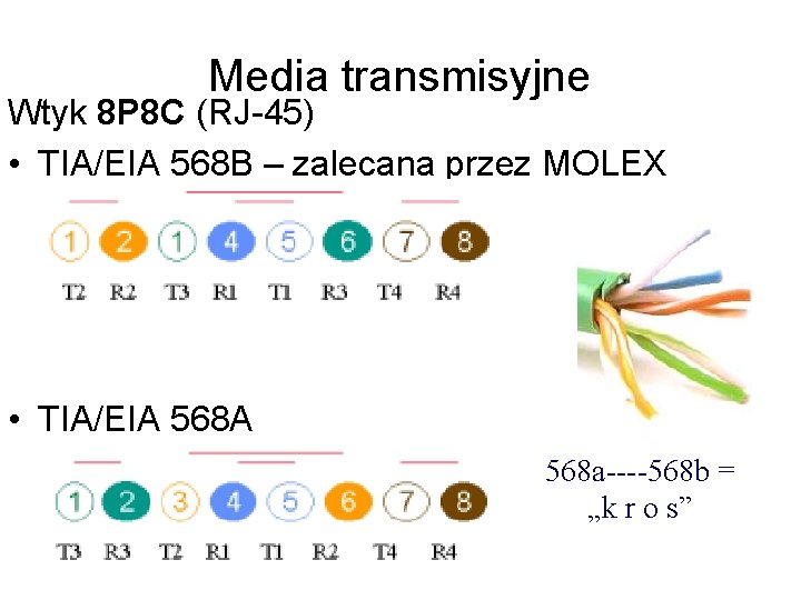 Media transmisyjne Wtyk 8 P 8 C (RJ-45) • TIA/EIA 568 B – zalecana