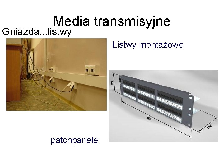 Media transmisyjne Gniazda. . . listwy Listwy montażowe patchpanele 