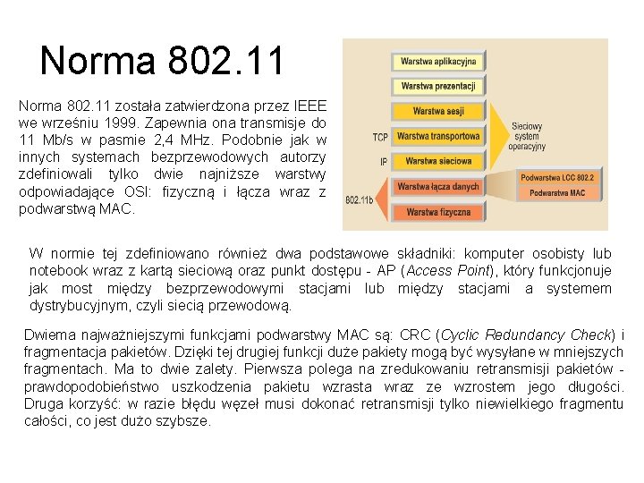 Norma 802. 11 została zatwierdzona przez IEEE we wrześniu 1999. Zapewnia ona transmisje do
