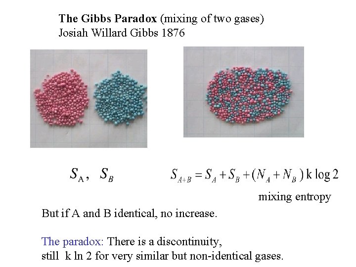 The Gibbs Paradox (mixing of two gases) Josiah Willard Gibbs 1876 mixing entropy But
