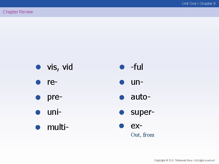 Unit One / Chapter 6 Chapter Review vis, vid -ful re- un- pre- auto-