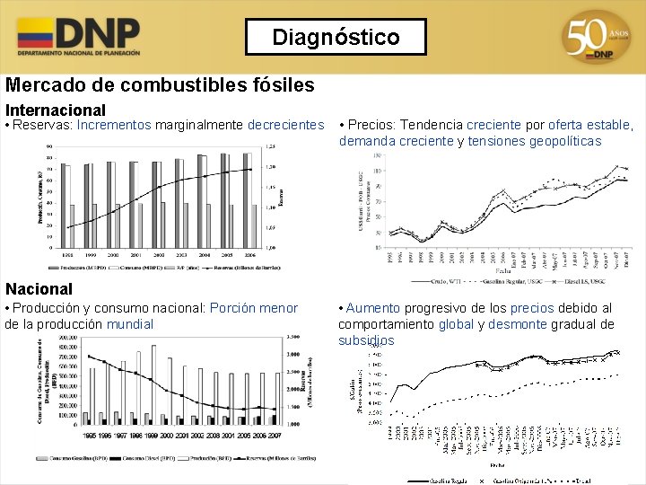 Diagnóstico Mercado de combustibles fósiles Internacional • Reservas: Incrementos marginalmente decrecientes • Precios: Tendencia