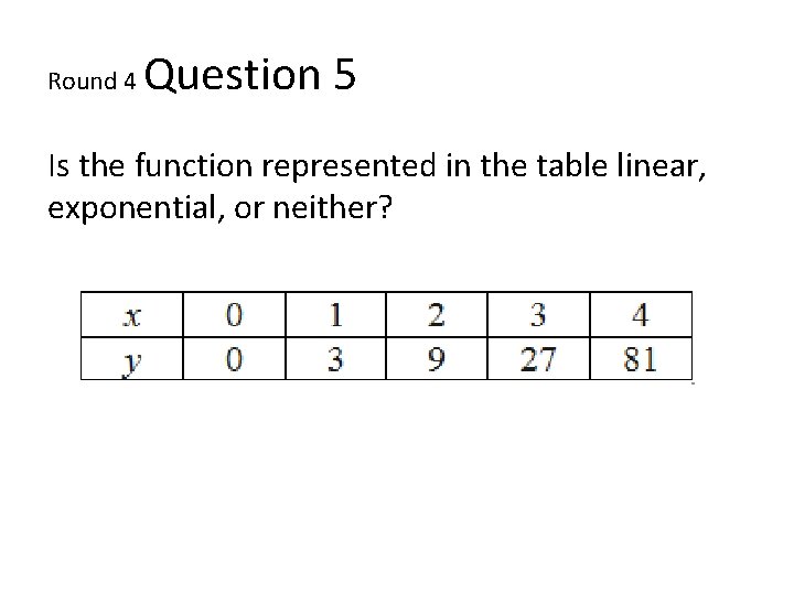 Round 4 Question 5 Is the function represented in the table linear, exponential, or