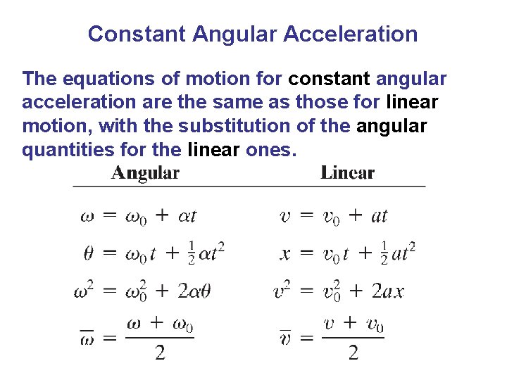 Constant Angular Acceleration The equations of motion for constant angular acceleration are the same