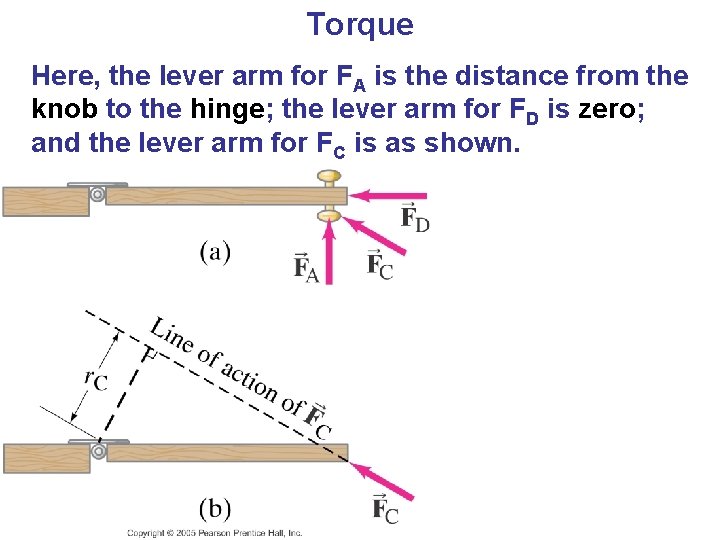 Torque Here, the lever arm for FA is the distance from the knob to