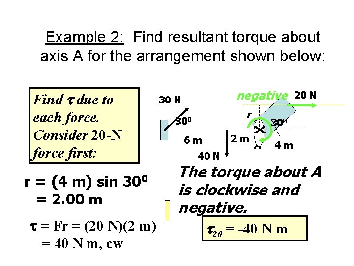 Example 2: Find resultant torque about axis A for the arrangement shown below: Find