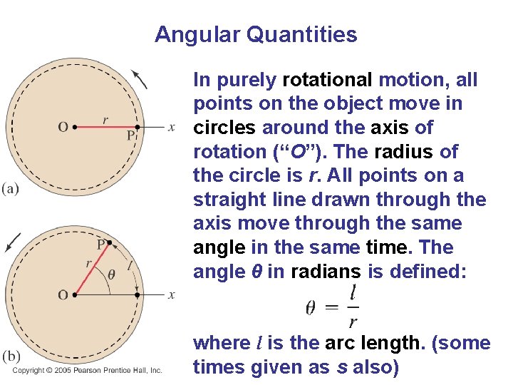 Angular Quantities In purely rotational motion, all points on the object move in circles