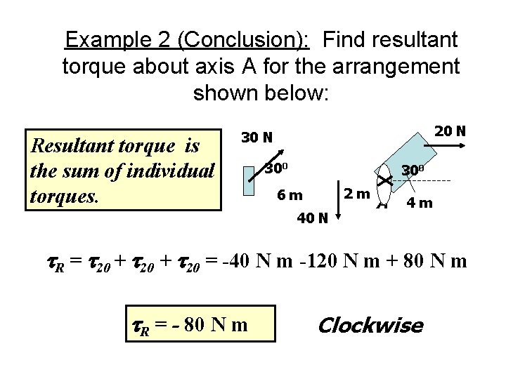 Example 2 (Conclusion): Find resultant torque about axis A for the arrangement shown below: