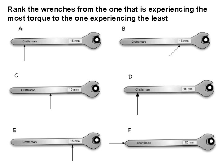 Rank the wrenches from the one that is experiencing the most torque to the