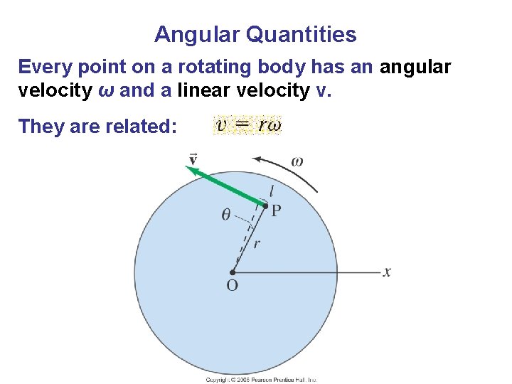 Angular Quantities Every point on a rotating body has an angular velocity ω and