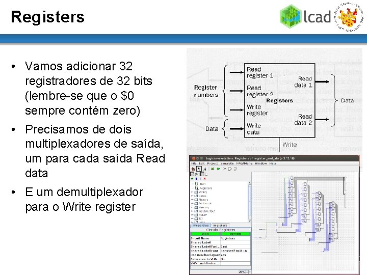 Registers • Vamos adicionar 32 registradores de 32 bits (lembre-se que o $0 sempre