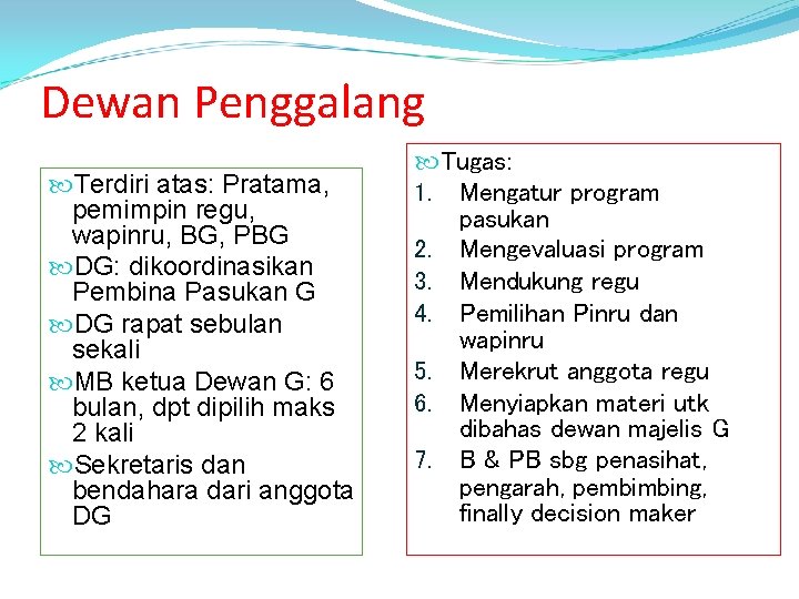 Dewan Penggalang Terdiri atas: Pratama, pemimpin regu, wapinru, BG, PBG DG: dikoordinasikan Pembina Pasukan Dewan Penggalang Terdiri atas: Pratama, pemimpin regu, wapinru, BG, PBG DG: dikoordinasikan Pembina Pasukan