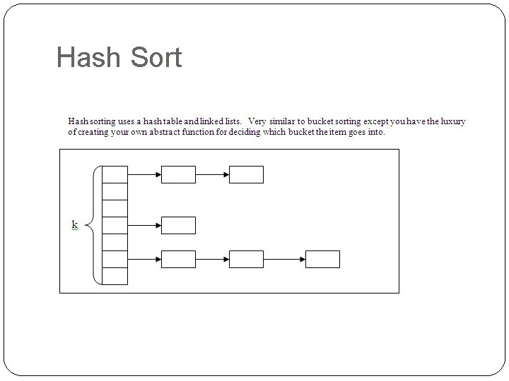 Hash Sort 