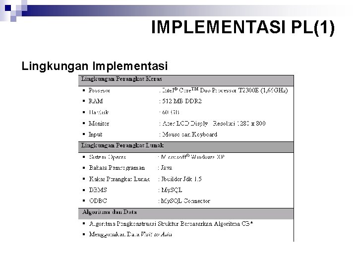 IMPLEMENTASI PL(1) Lingkungan Implementasi 