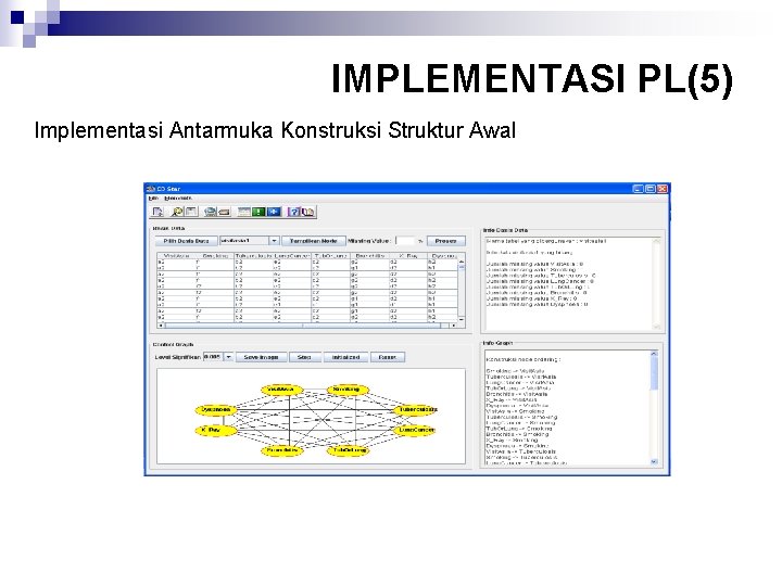 IMPLEMENTASI PL(5) Implementasi Antarmuka Konstruksi Struktur Awal 