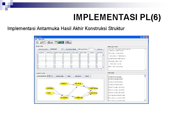 IMPLEMENTASI PL(6) Implementasi Antarmuka Hasil Akhir Konstruksi Struktur 