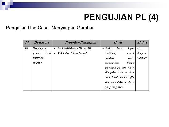 PENGUJIAN PL (4) Pengujian Use Case Menyimpan Gambar 