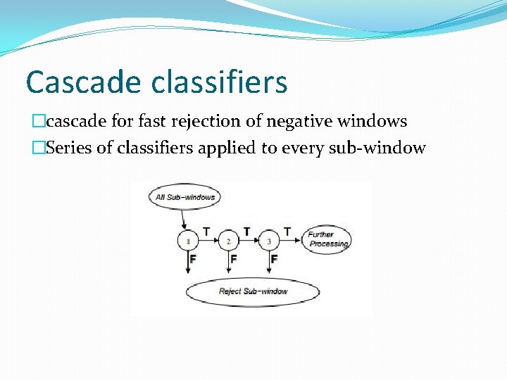 Cascade classifiers �cascade for fast rejection of negative windows �Series of classifiers applied to