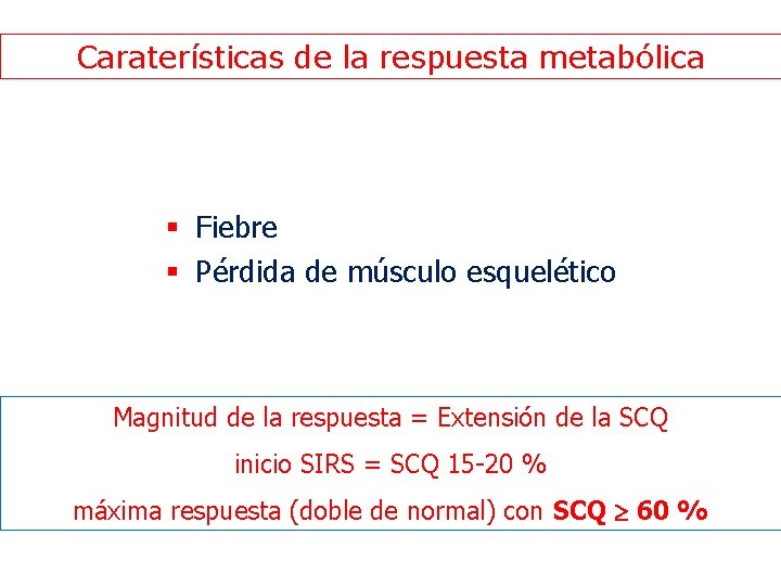 Caraterísticas de la respuesta metabólica § Fiebre § Pérdida de músculo esquelético Magnitud de