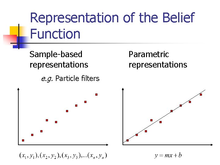 Representation of the Belief Function Sample-based representations e. g. Particle filters Parametric representations Representation of the Belief Function Sample-based representations e. g. Particle filters Parametric representations