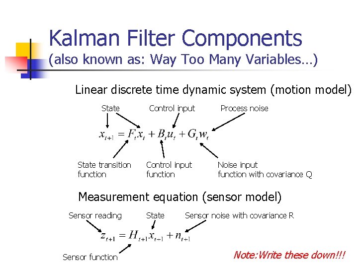 Kalman Filter Components (also known as: Way Too Many Variables…) Linear discrete time dynamic Kalman Filter Components (also known as: Way Too Many Variables…) Linear discrete time dynamic