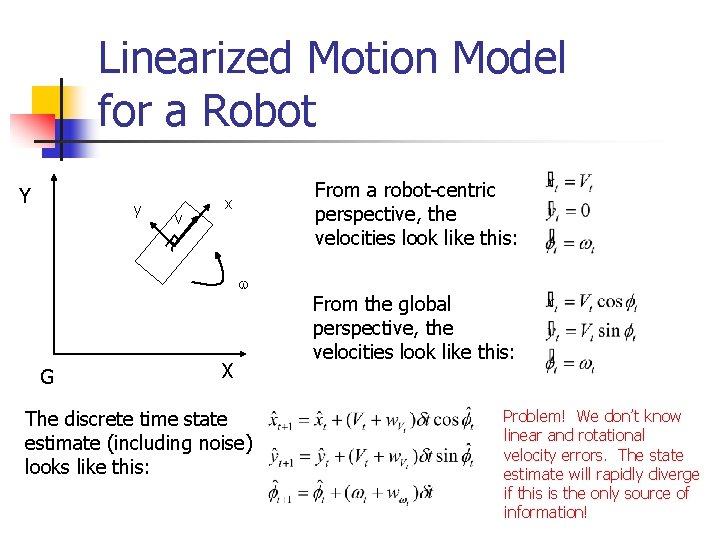 Linearized Motion Model for a Robot Y y R v From a robot-centric perspective, Linearized Motion Model for a Robot Y y R v From a robot-centric perspective,