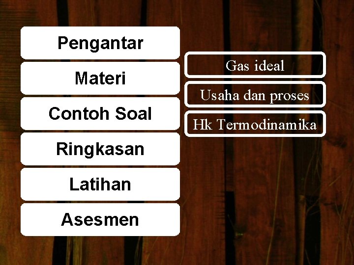 Pengantar Materi Contoh Soal Ringkasan Latihan Asesmen Gas ideal Usaha dan proses Hk Termodinamika