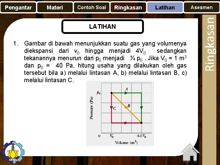 Materi Contoh Soal Ringkasan Latihan LATIHAN 1. Gambar di bawah menunjukkan suatu gas yang
