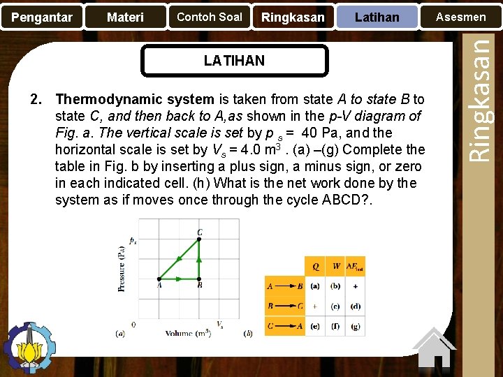 Materi Contoh Soal Ringkasan Latihan LATIHAN 2. Thermodynamic system is taken from state A