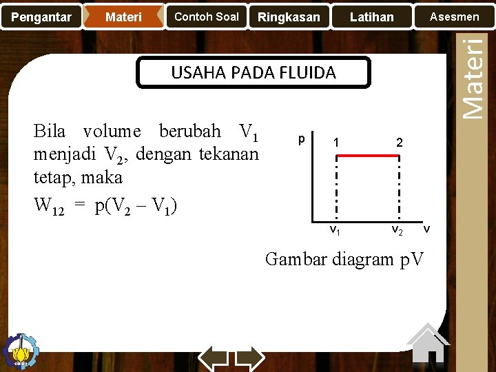 Materi Contoh Soal Ringkasan Latihan Asesmen Materi Pengantar USAHA PADA FLUIDA Bila volume berubah