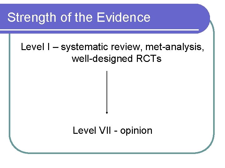 Strength of the Evidence Level I – systematic review, met-analysis, well-designed RCTs Level VII