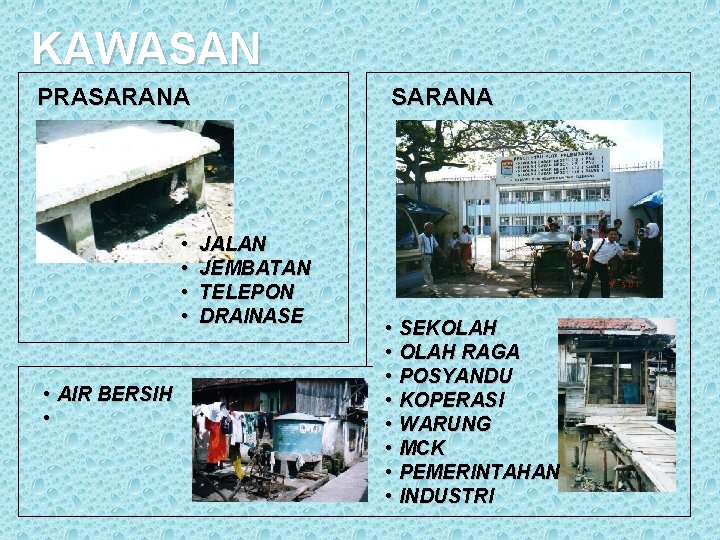 KAWASAN PRASARANA • • • AIR BERSIH • SARANA JALAN JEMBATAN TELEPON DRAINASE •