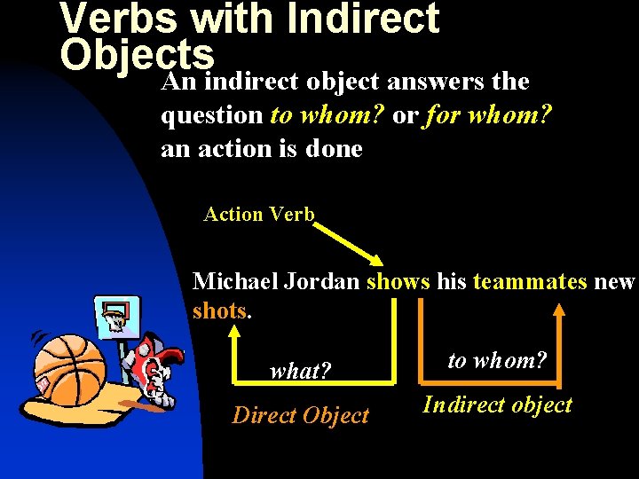 Verbs with Indirect Objects An indirect object answers the question to whom? or for