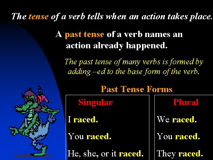 The tense of a verb tells when an action takes place. A past tense