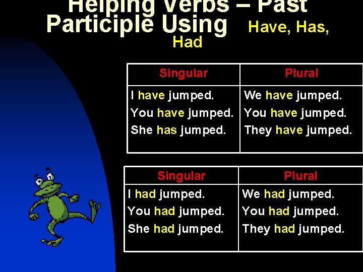 Helping Verbs – Past Participle Using Have, Has, Had Singular Plural I have jumped.