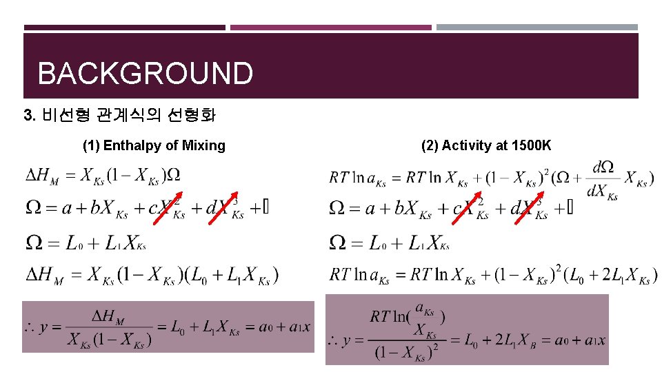 BACKGROUND 3. 비선형 관계식의 선형화 (1) Enthalpy of Mixing (2) Activity at 1500 K