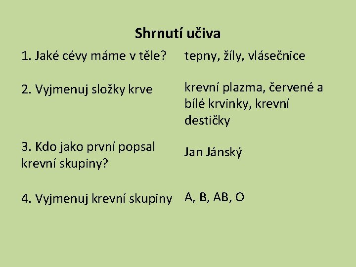 Shrnutí učiva 1. Jaké cévy máme v těle? tepny, žíly, vlásečnice 2. Vyjmenuj složky