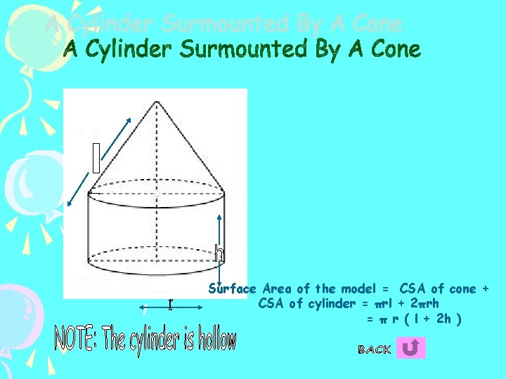 Surface Area of the model = CSA of cone + CSA of cylinder =