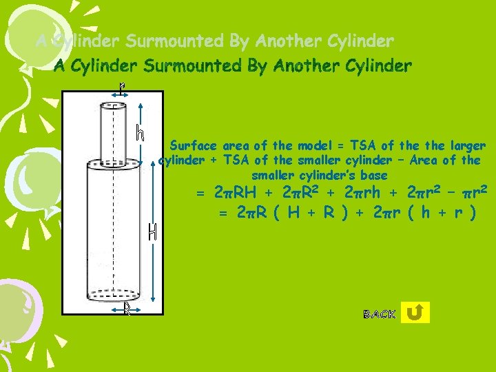 Surface area of the model = TSA of the larger cylinder + TSA of