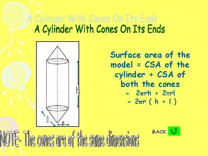 Surface area of the model = CSA of the cylinder + CSA of both