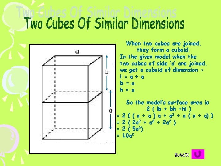 When two cubes are joined, they form a cuboid. In the given model when