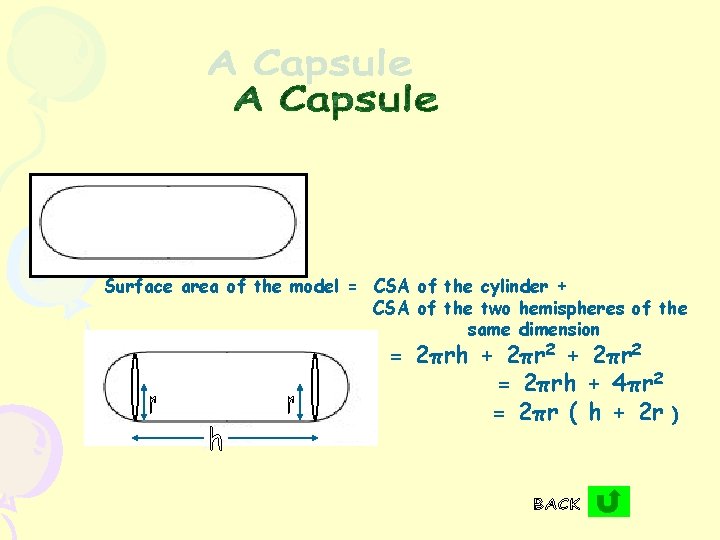 Surface area of the model = CSA of the cylinder + CSA of the