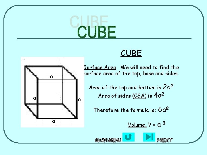 CUBE Surface Area We will need to find the surface area of the top,