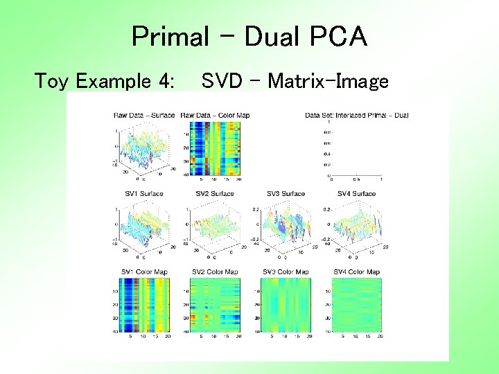 Primal - Dual PCA Toy Example 4: SVD – Matrix-Image 