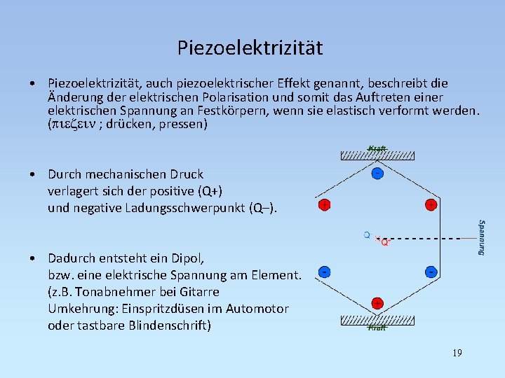 Piezoelektrizität • Piezoelektrizität, auch piezoelektrischer Effekt genannt, beschreibt die Änderung der elektrischen Polarisation und