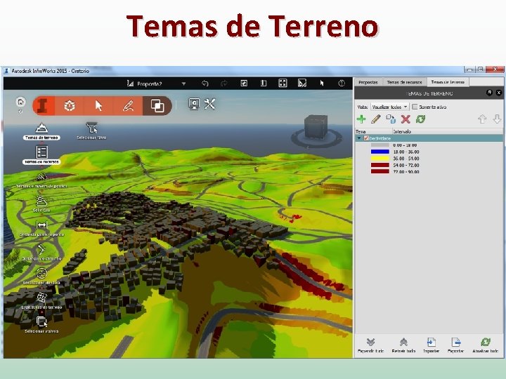 Temas de Terreno 