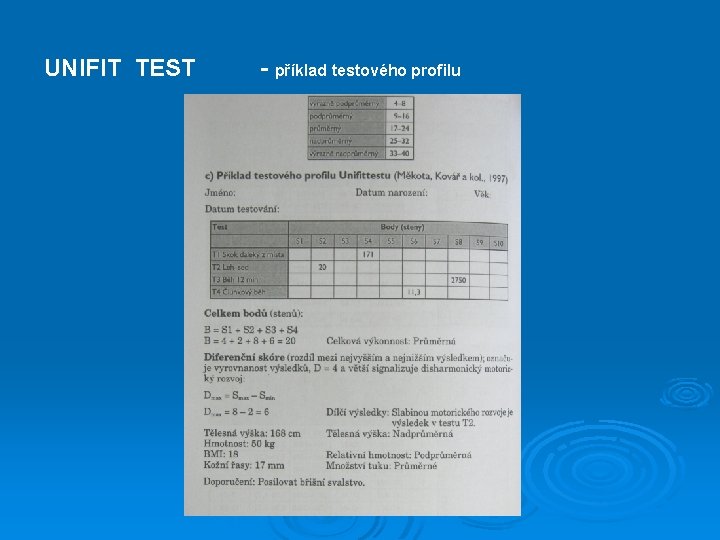 UNIFIT TEST - příklad testového profilu 